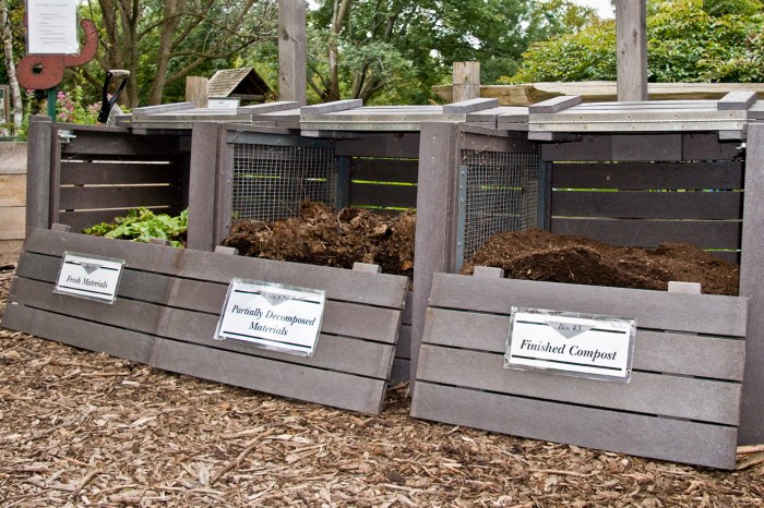 Composting compost